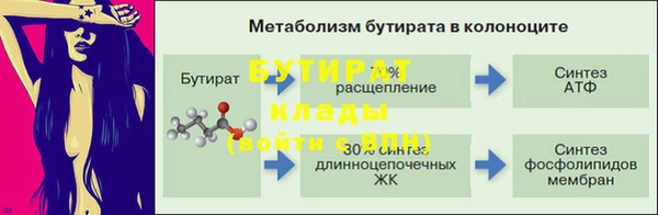 прущий лед Белокуриха